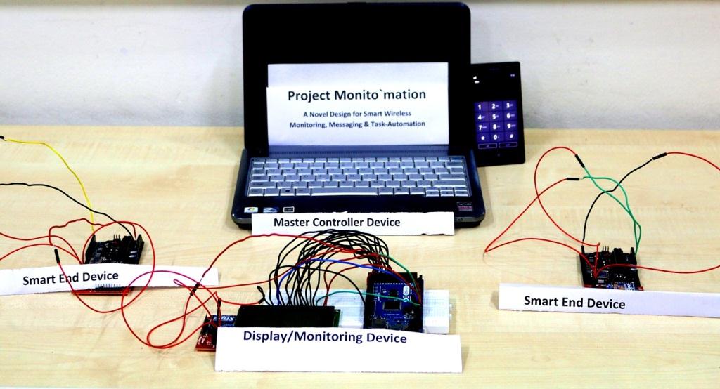 Project Monitomation Final Implementation